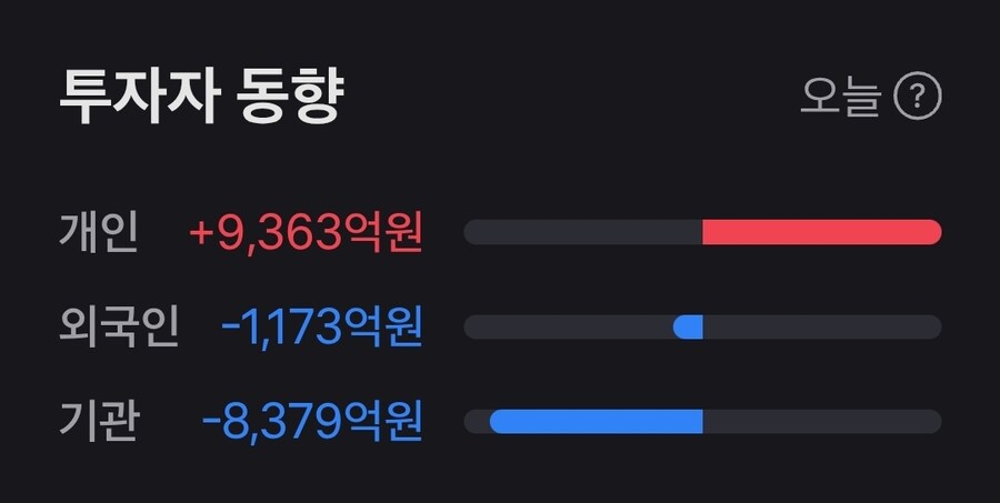 국민연금이 돈 많이 버는 이유_1.jpg