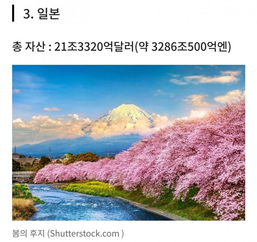 전세계 국가 가계 순자산 순위. 한국은?(포브스)_4.jpg
