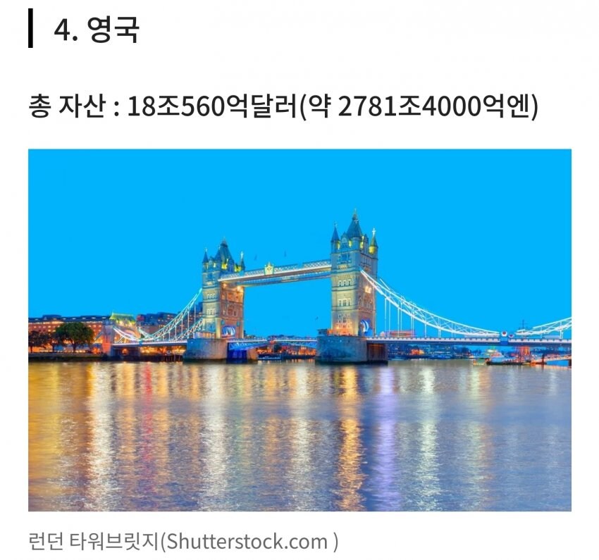 전세계 국가 가계 순자산 순위. 한국은?(포브스)_5.jpg