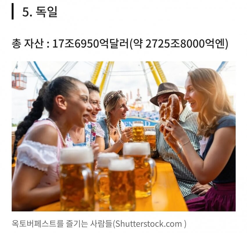 전세계 국가 가계 순자산 순위. 한국은?(포브스)_6.jpg