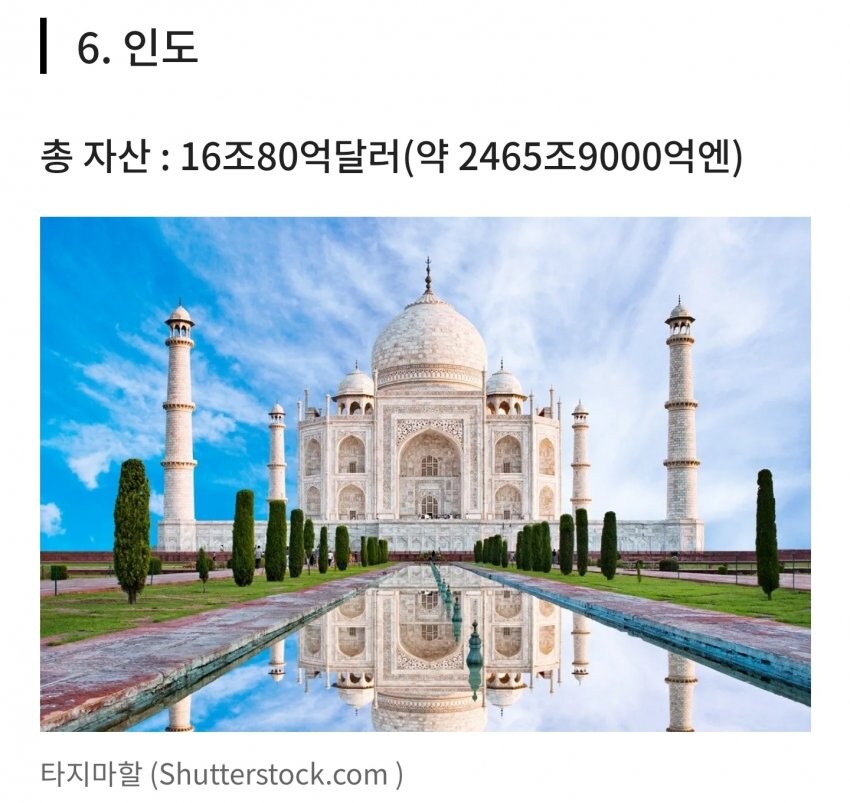 전세계 국가 가계 순자산 순위. 한국은?(포브스)_7.jpg