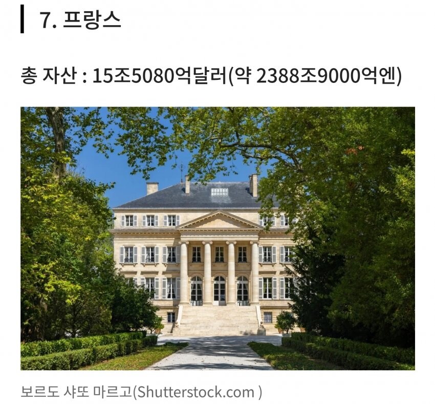 전세계 국가 가계 순자산 순위. 한국은?(포브스)_8.jpg