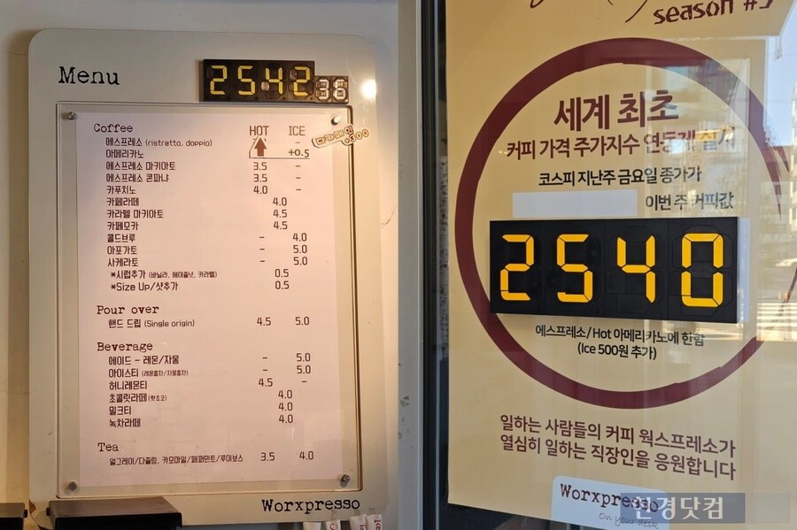 코스피 지수에 맞춰 커피가격 올리던 카페의 최후_1.jpg