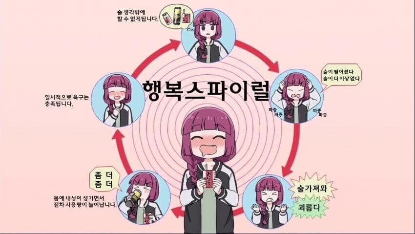알중녀가 알콜 중독에서 벗어나지 못하는 이유.jpg_2.png