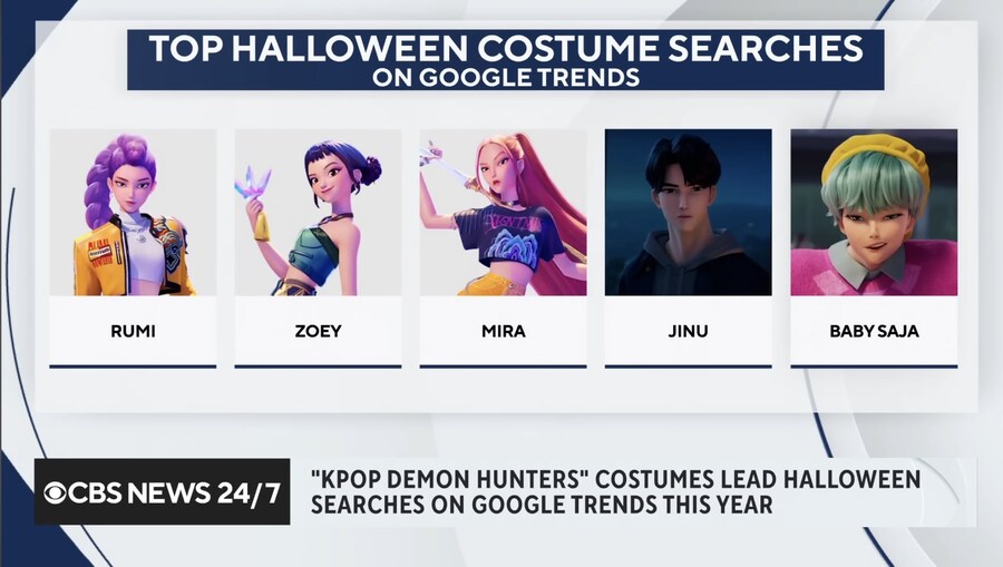 모두가 예상했던 할로원코스튬 순위_2.jpg