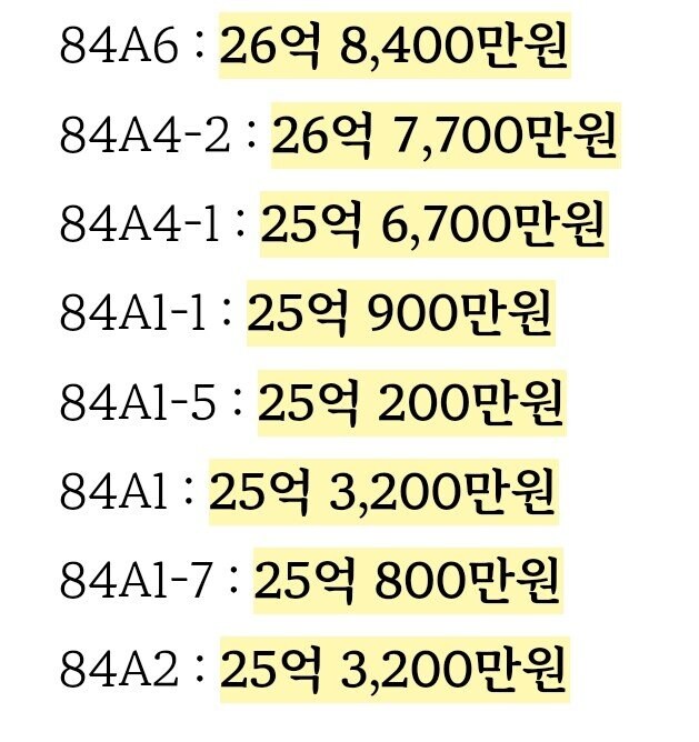 국내에서는 흔치않은 아파트 평면도_3.jpg