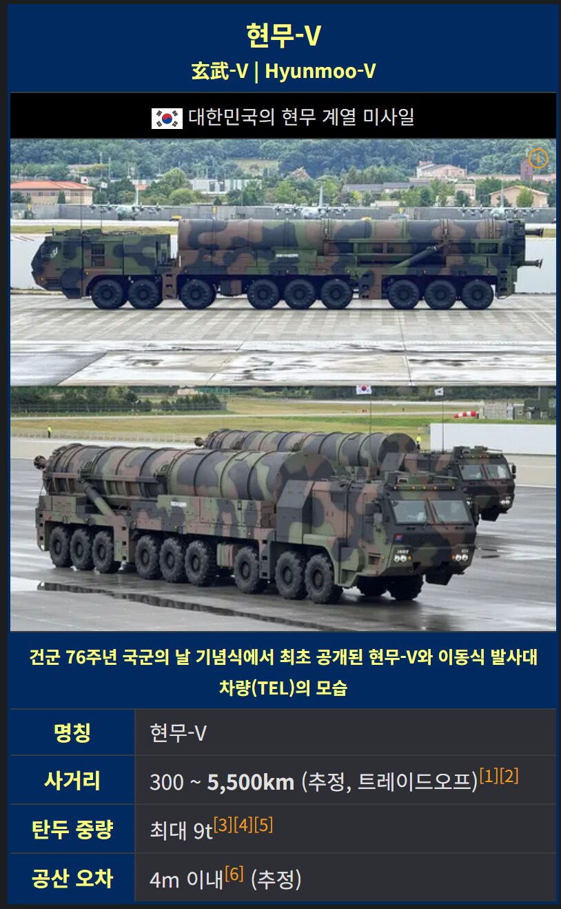 미국 : 핵잠수함 만드는데 얼마나걸려? 한국 : 5..._4.png