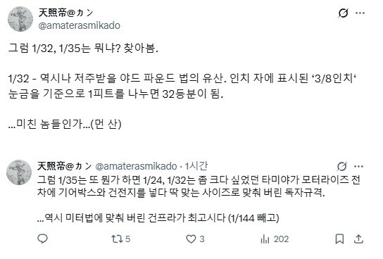 피규어/모형 스케일이 12의 배율로 정해진 이유_9.jpg