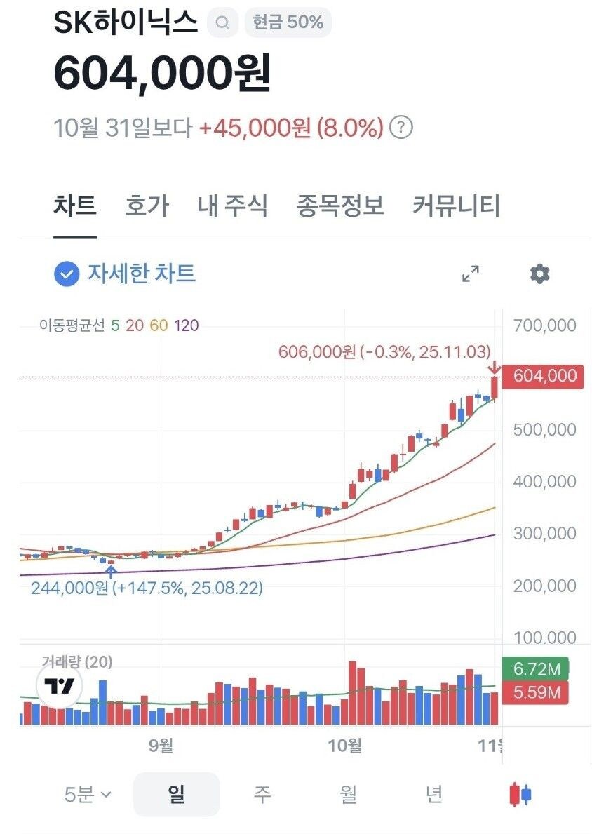 아 주빵 마렵네_1.jpg