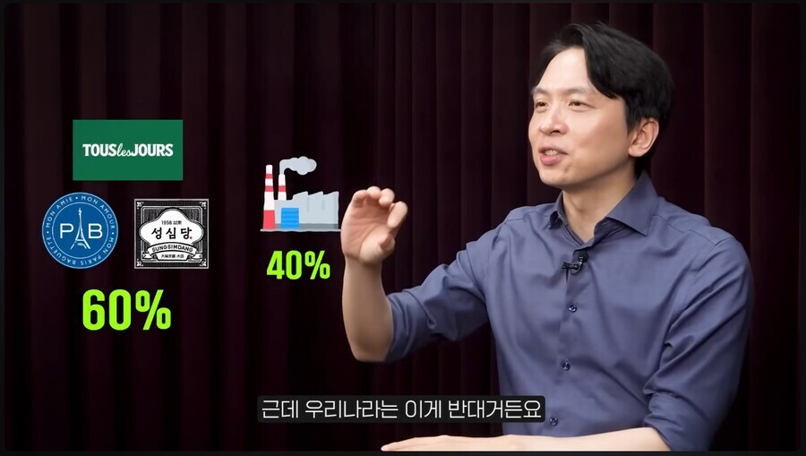 빵 소비량이 많지 않다는 한국.jpg_2.jpg