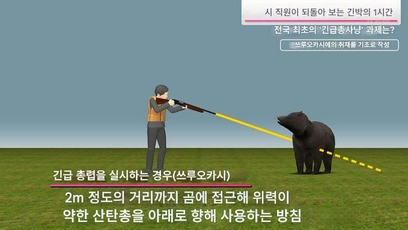 일본에서 엄청 까이고 있는 곰 사냥법_1.jpg