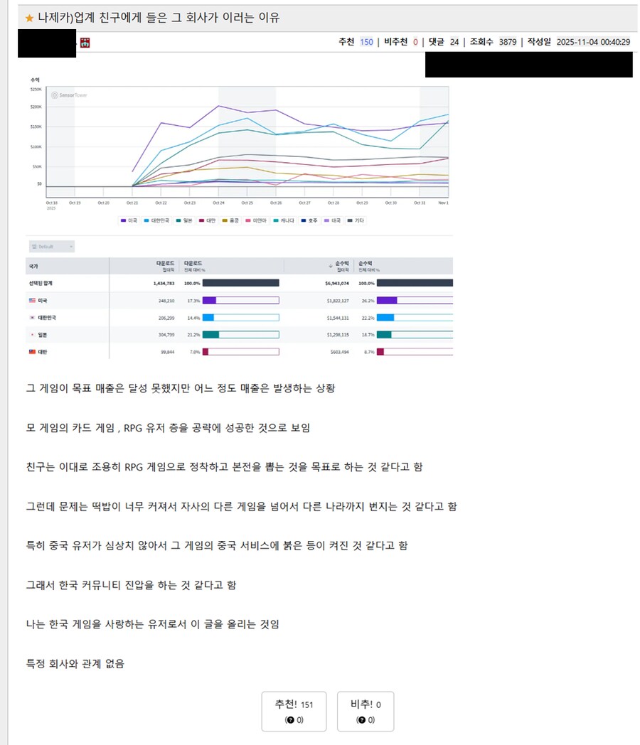 카제나)업계 친구에게 들은 그 회사가 이러는 이유.jpg_1.png