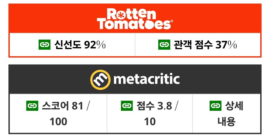 닐 드럭만 병 걸린 개발자들이 유념해야 할것_2.jpg