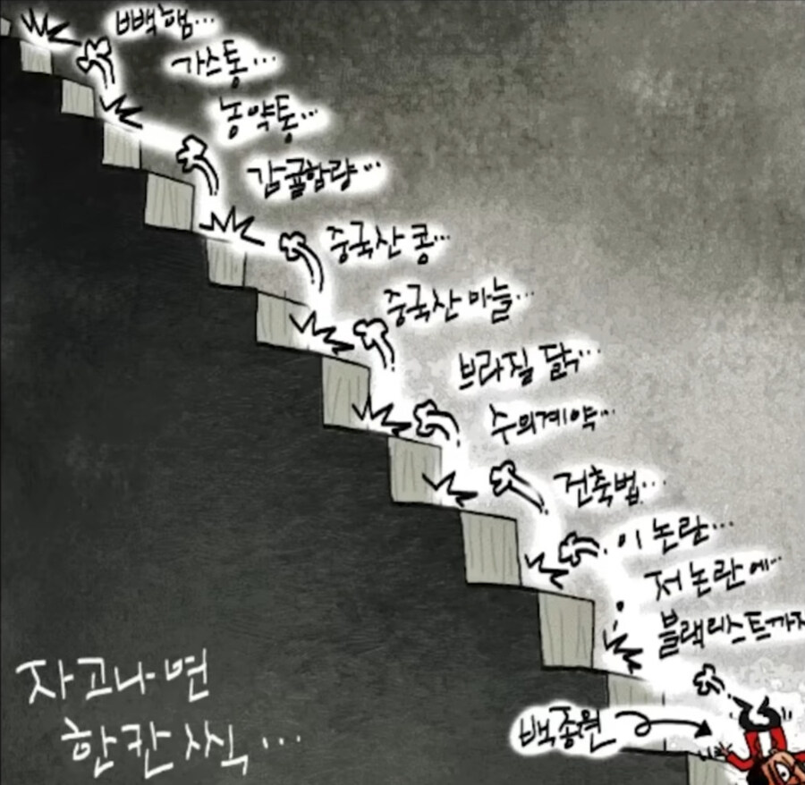 백종원 사태 그림 한장 요약_1.jpg