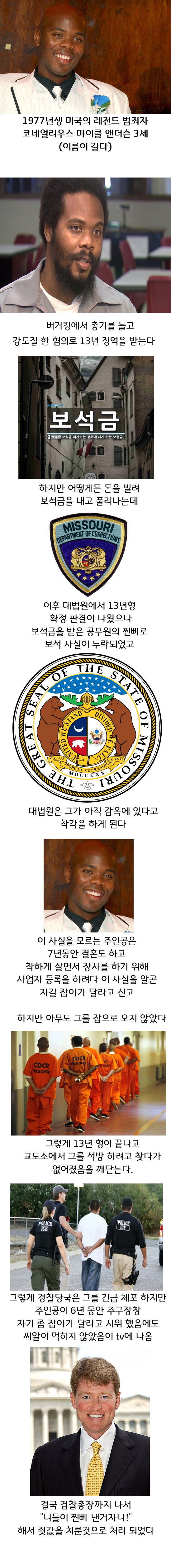 미국 범죄자의 13년간의 도피 생활 수준. jpg_1.png