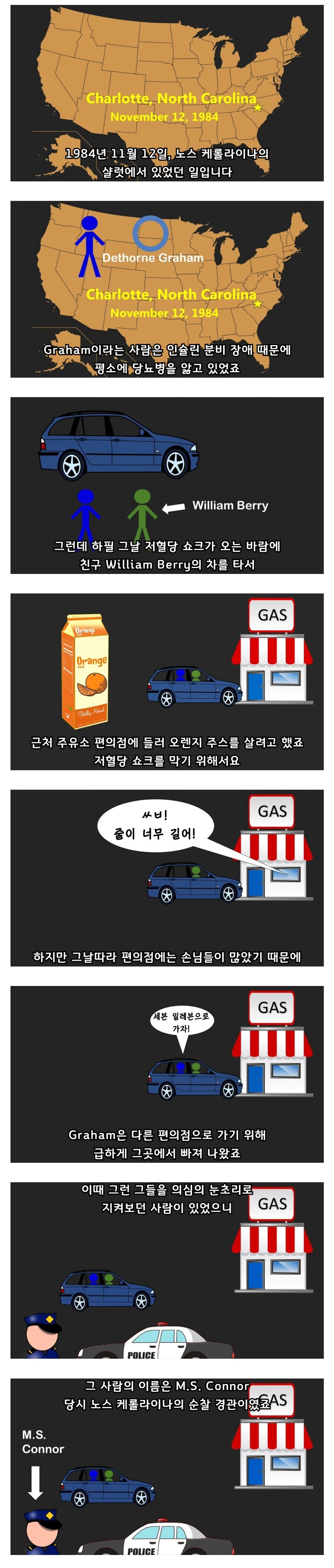 미국 경찰의 역사를 바꾼 대사건.jpg_1.jpg