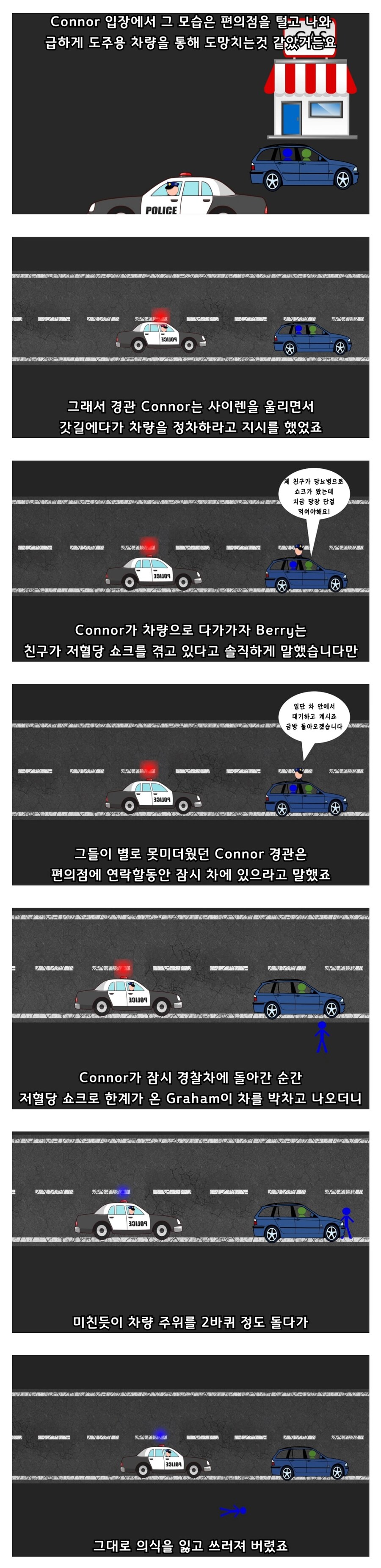 미국 경찰의 역사를 바꾼 대사건.jpg_2.jpg