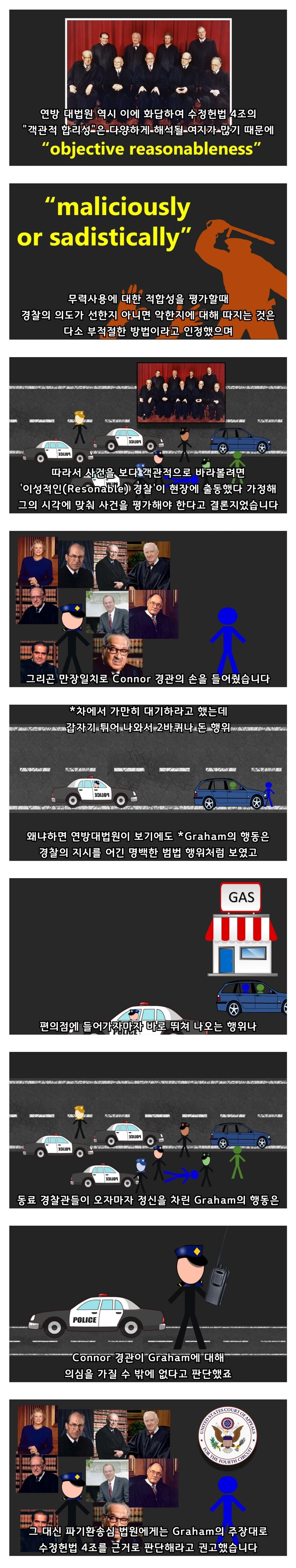 미국 경찰의 역사를 바꾼 대사건.jpg_6.jpg