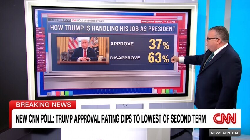 트럼프 지지율이 37%라고 해도 바이든 보다 높음_1.jpg