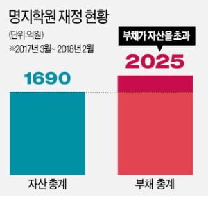 대학교 마크의 의미_4.jpg