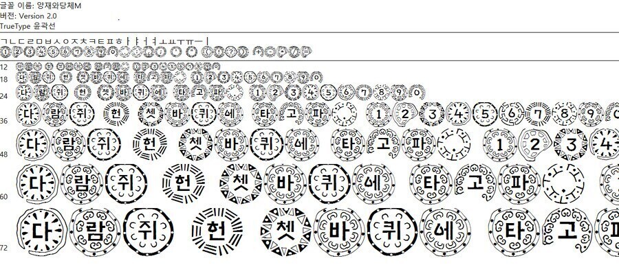 알고보면 슬픈 양재와당체 개발 비화_1.png