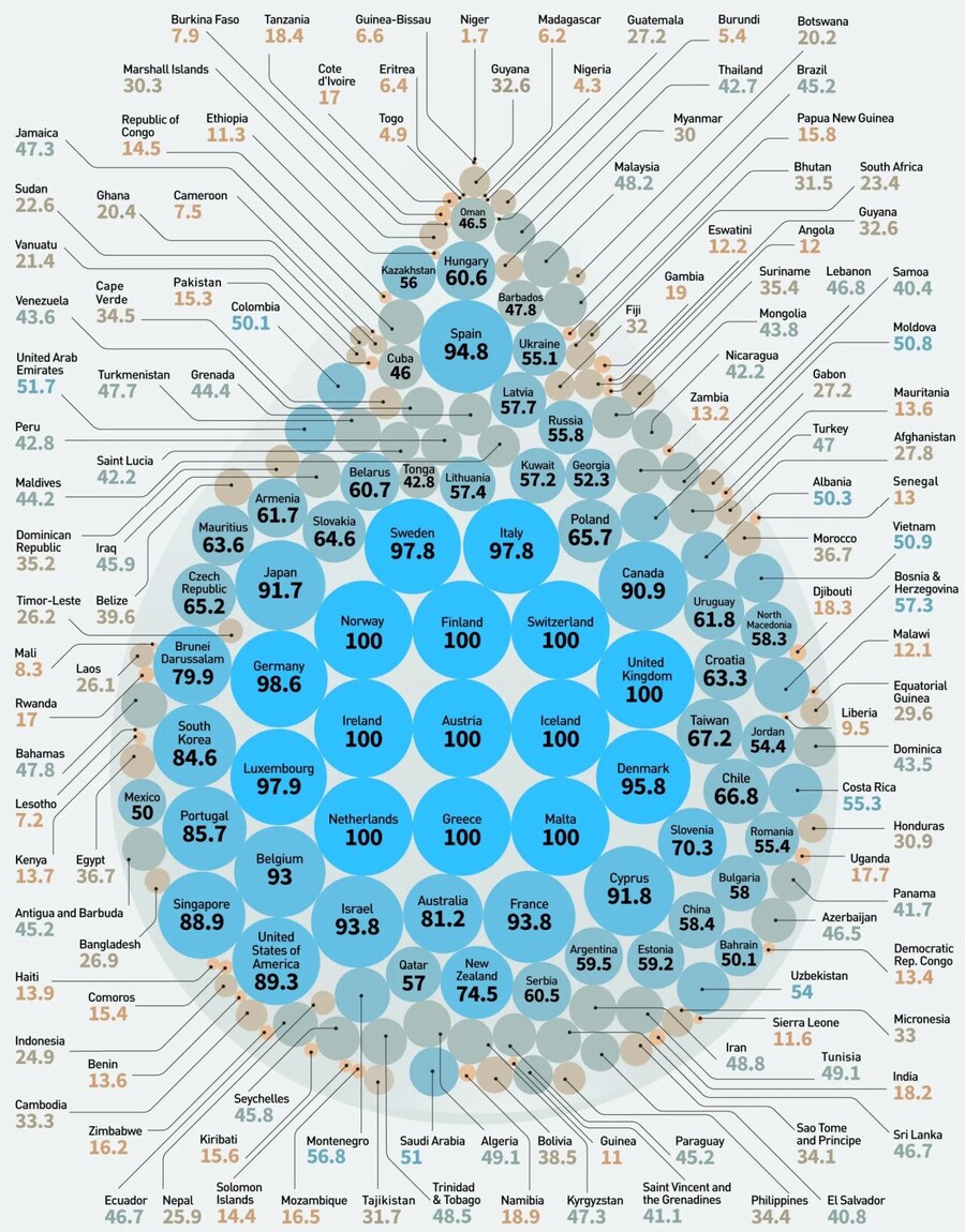수돗물 마시는게 가능한 나라들_2.jpg
