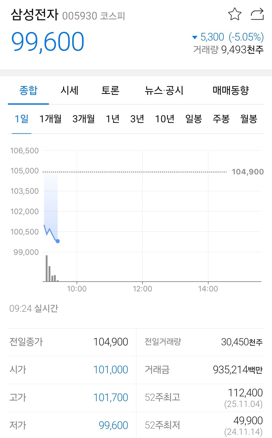 삼성 블랙프라이데이 세일중인것_1.jpg