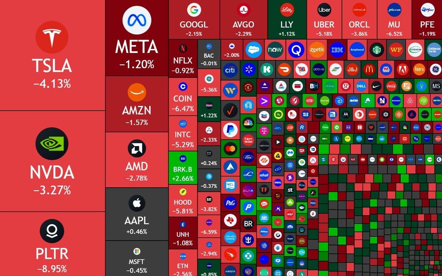 주식시장의 탐욕이 극에 달했다_1.jpg