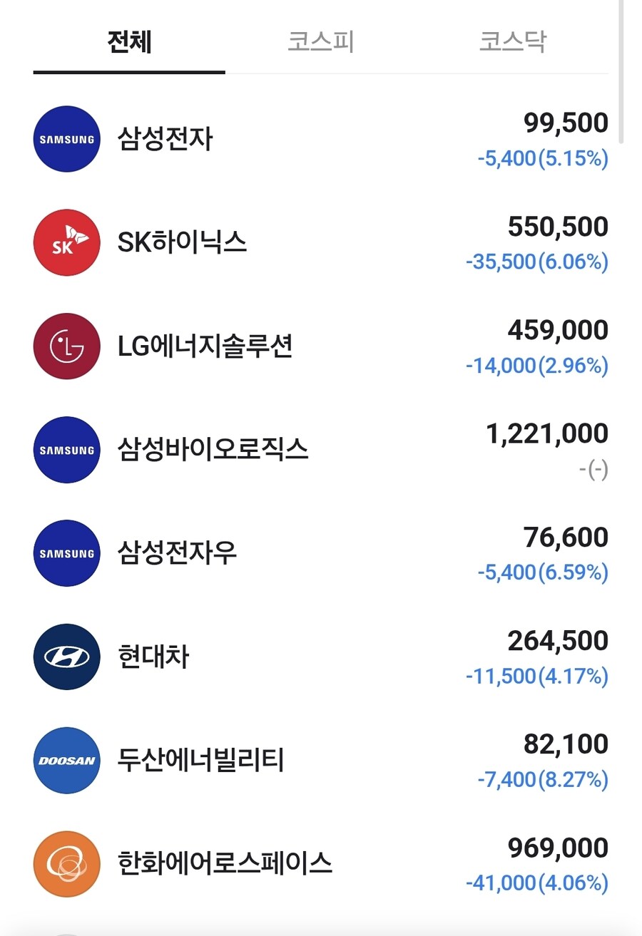 주식시장의 탐욕이 극에 달했다_2.jpg
