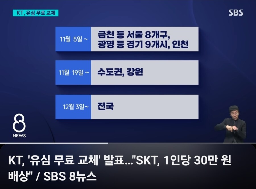 KT유심 무료교체 결정_2.jpg