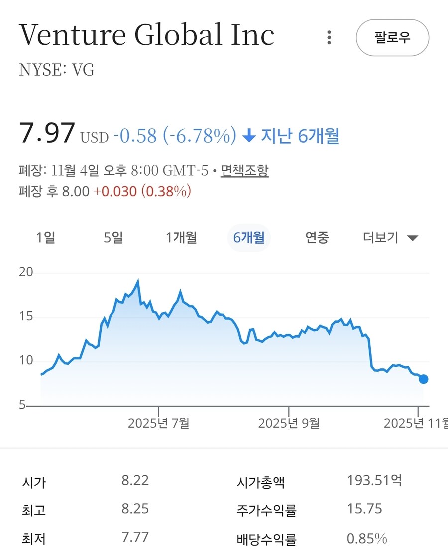 주식) 위기에 롱침 ㅈㄴ 무서움_1.jpg