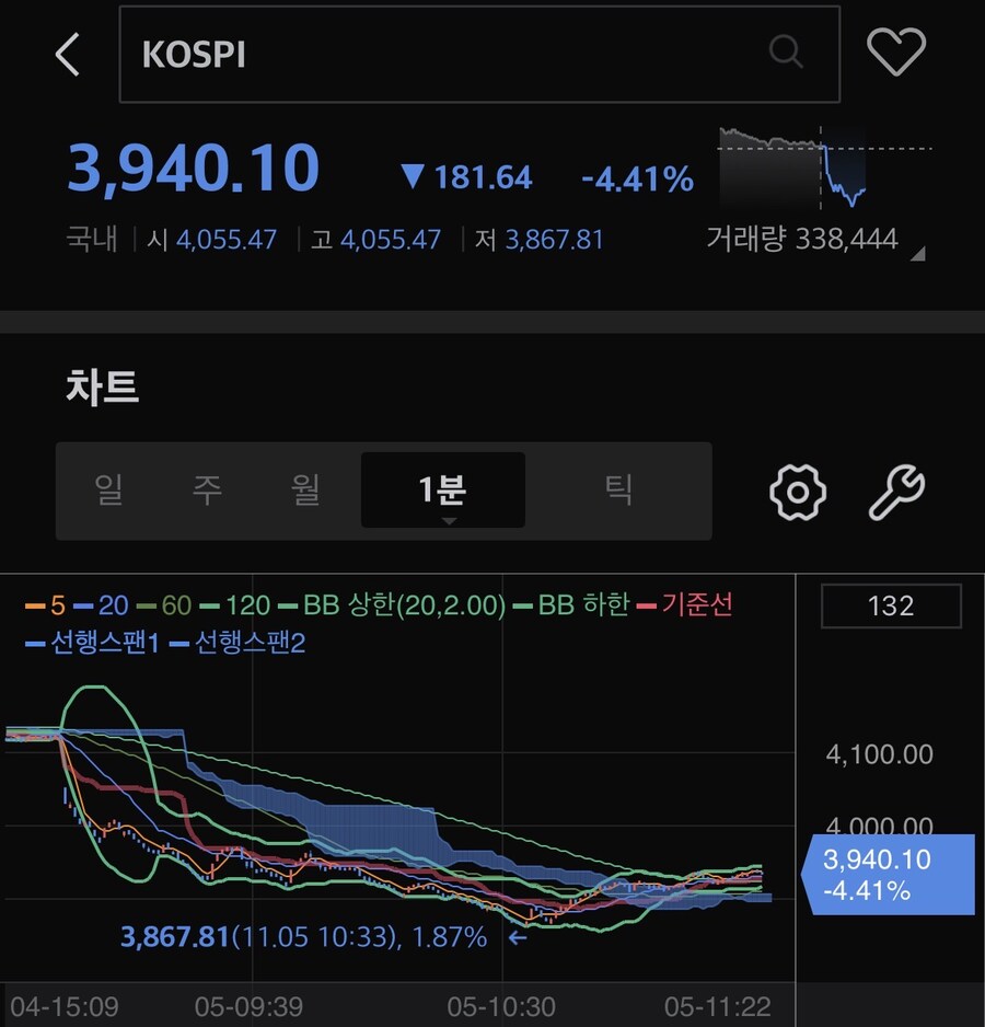 전인구가 주식판에 인구신이라 불리는 이유_2.jpg