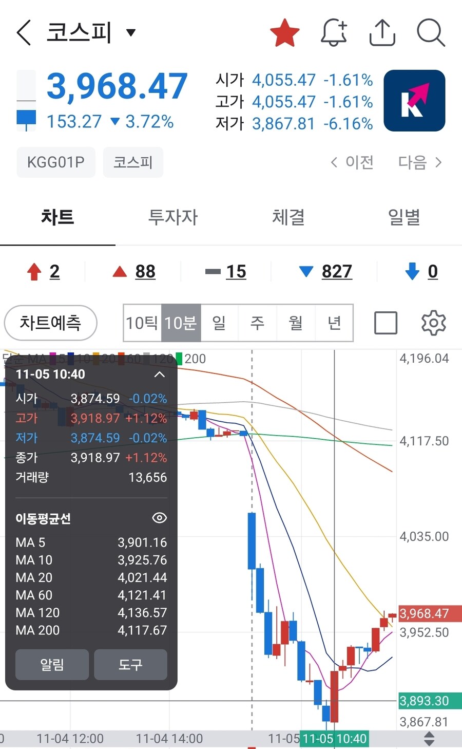 이제 더 이상 유머가 아니게 된 남자ㅋㅋㅋㅋㅋㅋㅋ_2.jpg