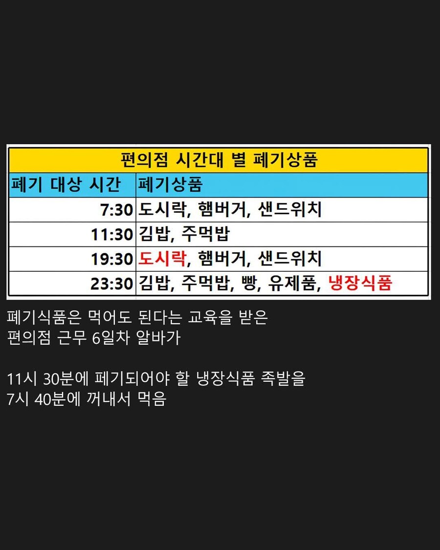 업무중 횡령한 편돌이_1.jpg