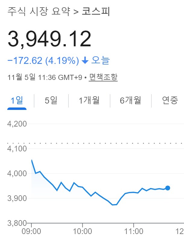 한일전 주식시장 대한민국 승리!!!_1.png