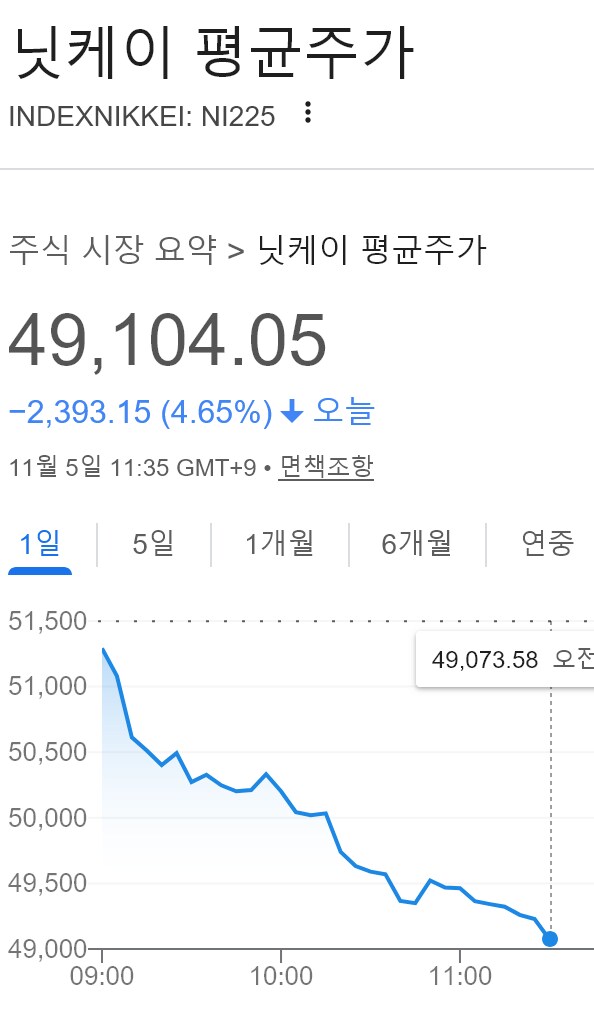 한일전 주식시장 대한민국 승리!!!_2.png