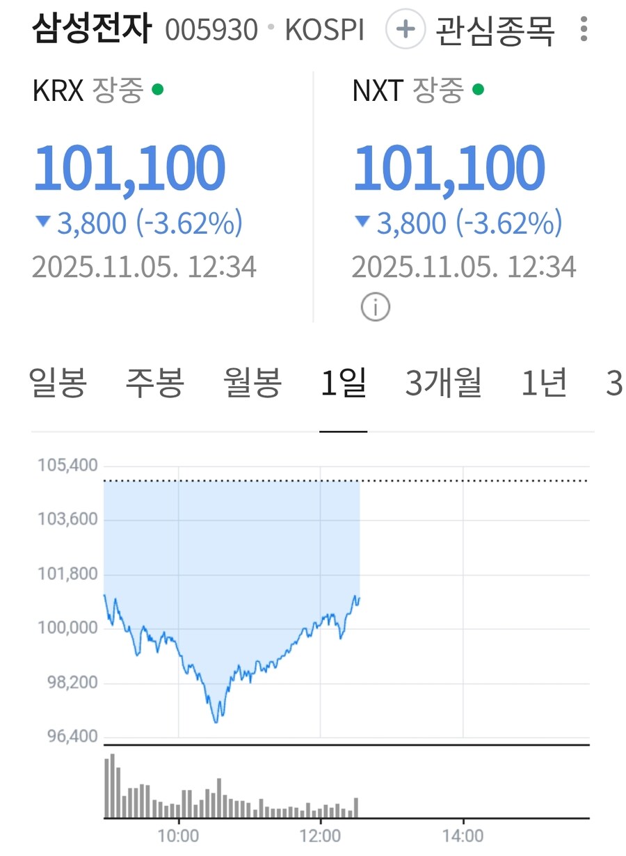 신의 계시가 올라온뒤_4.jpg