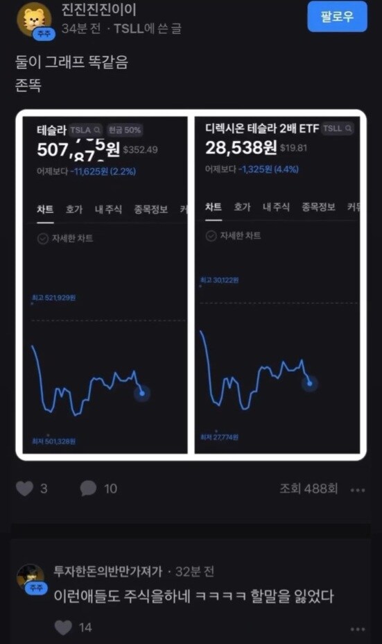 이런 애들도 주식을 하네.jpg_1.jpg