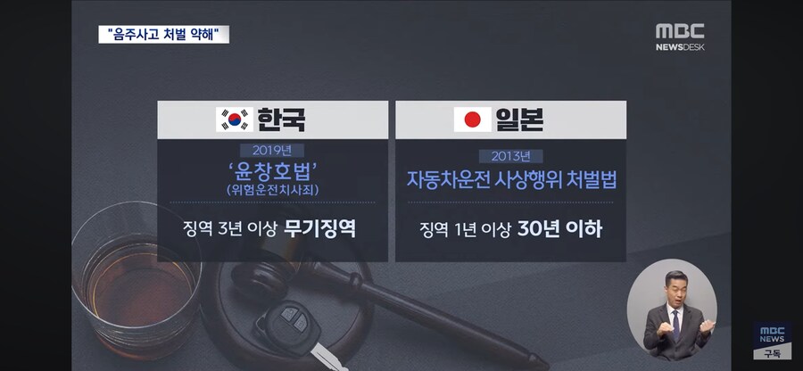 음주운전에 관대한 한국_2.png