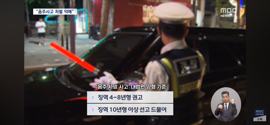 음주운전에 관대한 한국_3.png