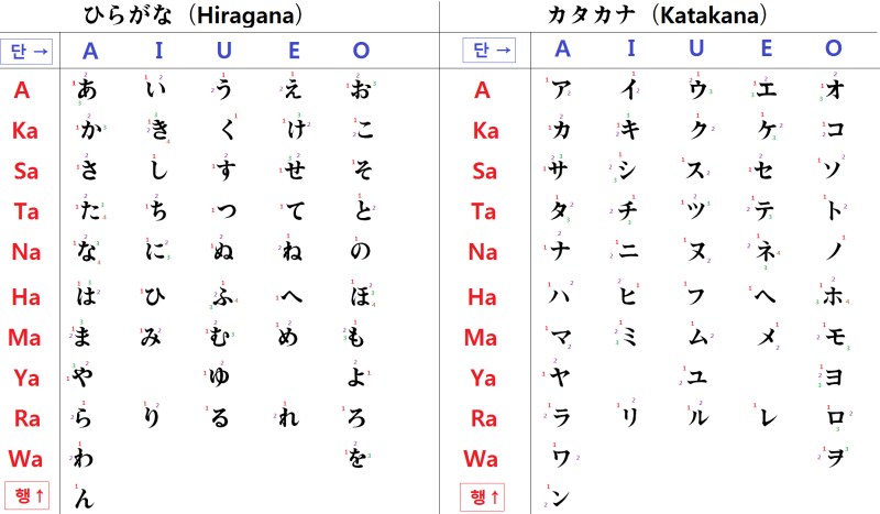 애미애비가 없는 원종단 특징.jpg_1.png