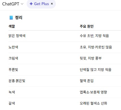 모유 색깔 다양하네.jpg_1.png