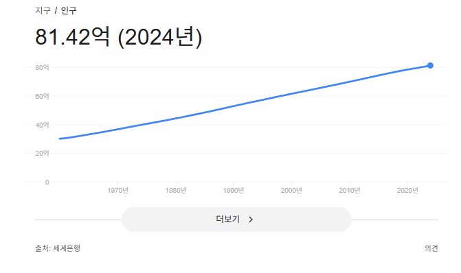 진짜 의외로 모르는 사실_1.png