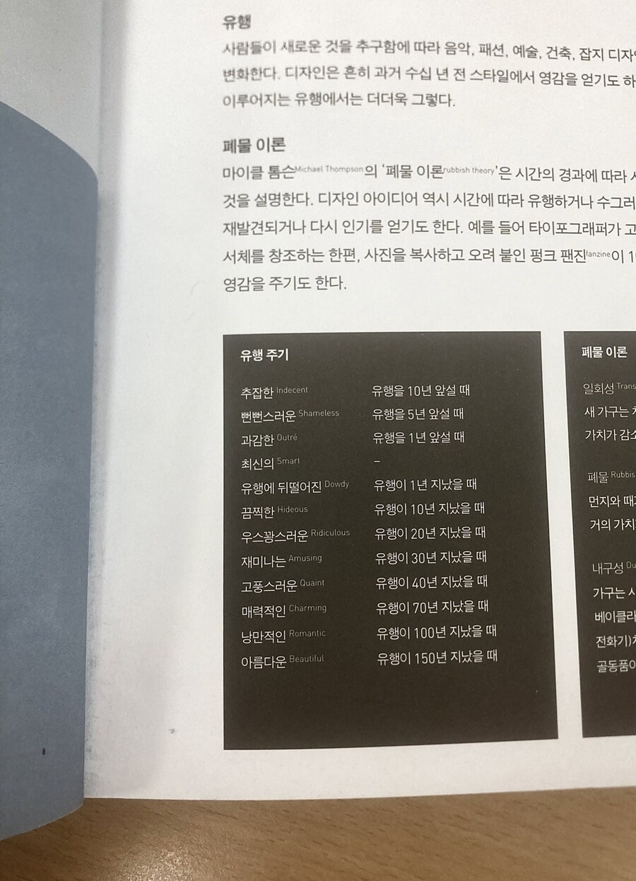 유행 주기에 따른 사람들 반응_1.jpg