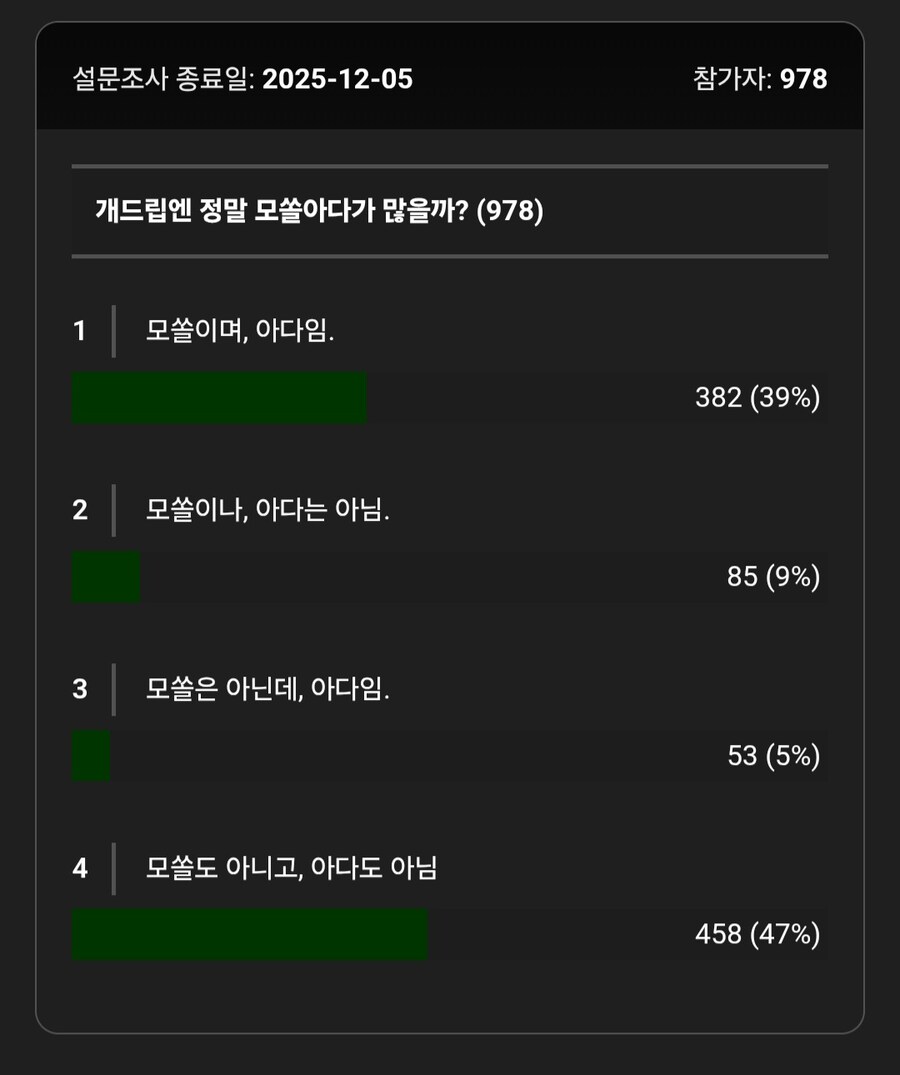 한국인이 아다 떼는 나이_2.jpg