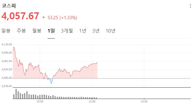 호들갑 지리는 쓰레기 언론._3.png