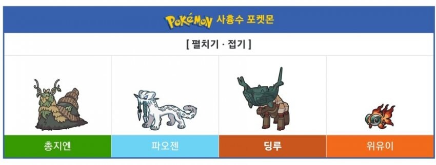 디지몬과 포켓몬의 사흉_1.jpg