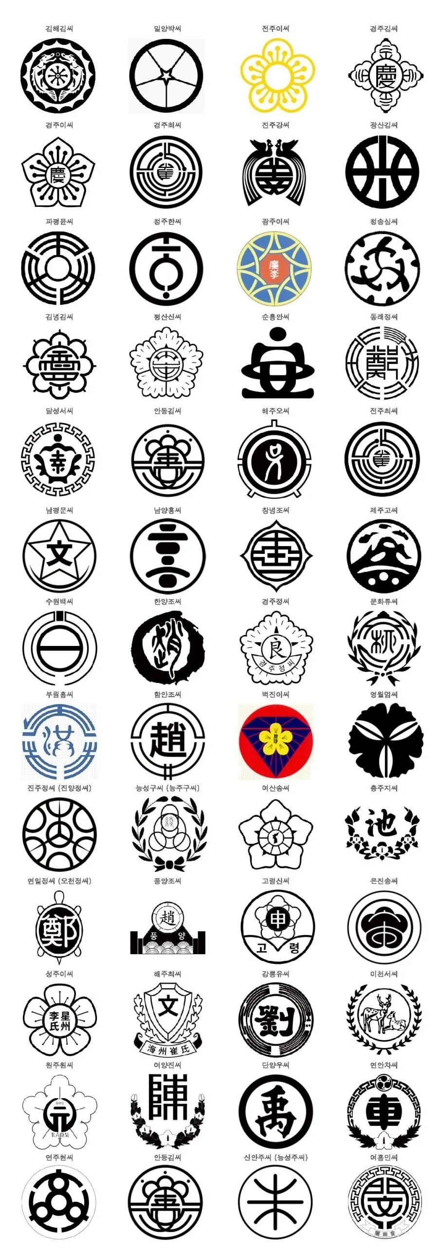 일본이 만든거 말고 진짜 한국 가문 상징_1.png