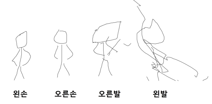 나도 손발 그림 챌린지 해봄_1.png