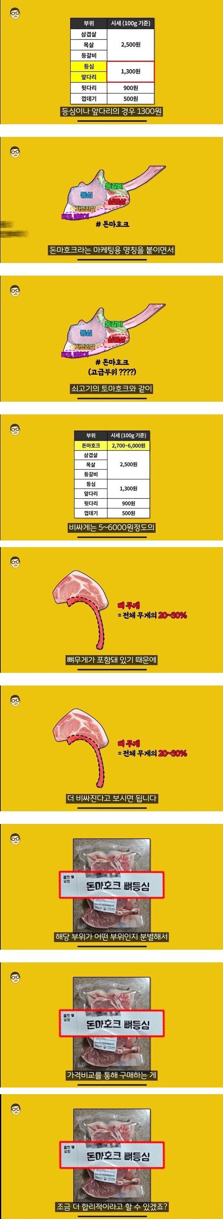 돈마호크의 실체.jpg_1.jpg